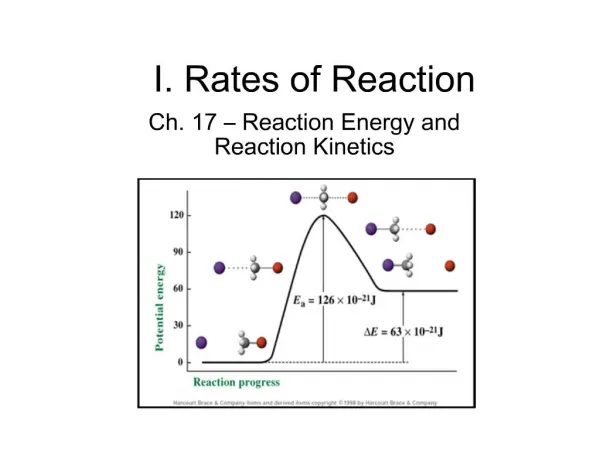 I. Rates of Reaction