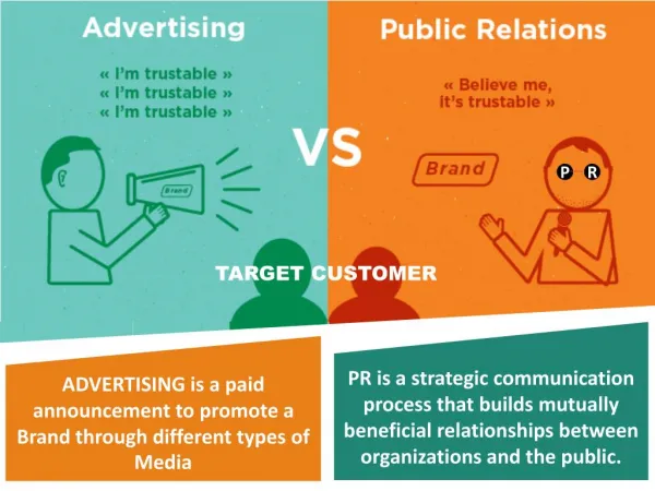 Why PR is better than Advertising-Best PR Agency
