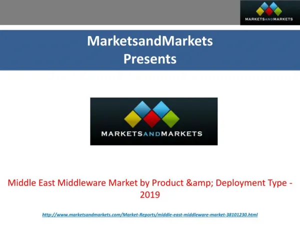 Middle East Middleware Market by Product & Deployment Type - 2019