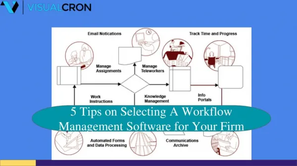 5 Tips on Selecting A Workflow Management Software for Your Firm