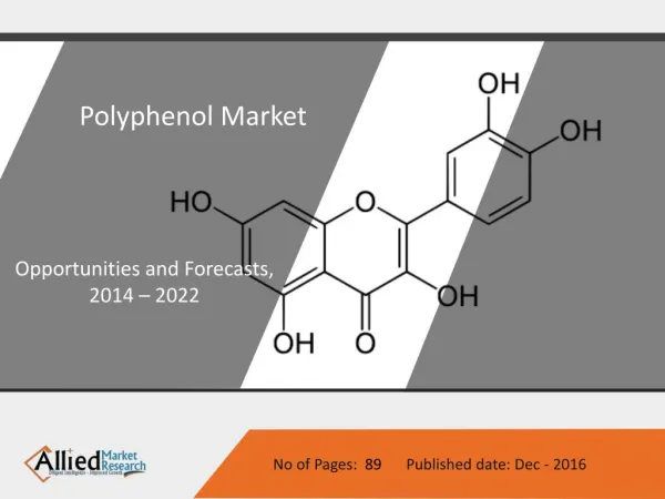 Polyphenol Market by Product type and Applicatopns