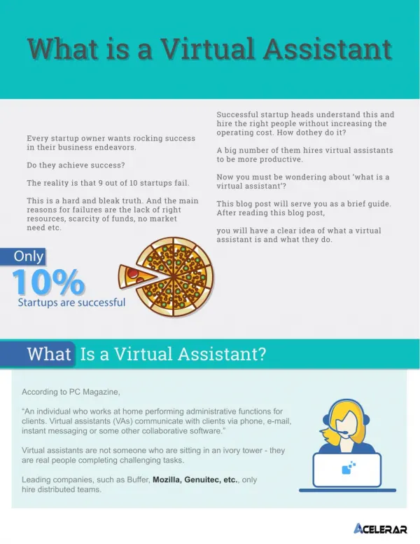 What is a virtual assistant ?