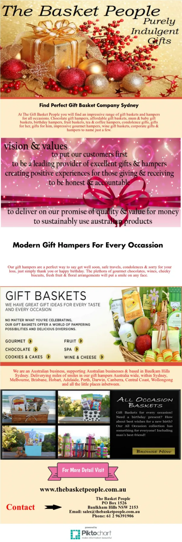 Select One of Our Superior Quality Gift Baskets Online Australia