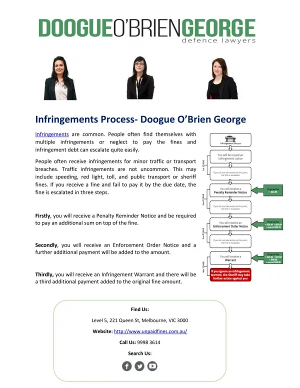 Infringements Process- Doogue O’Brien George
