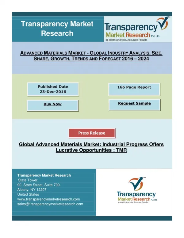 Global Advanced Materials Market: Industrial Progress Offers Lucrative Opportunities, Observes TMR