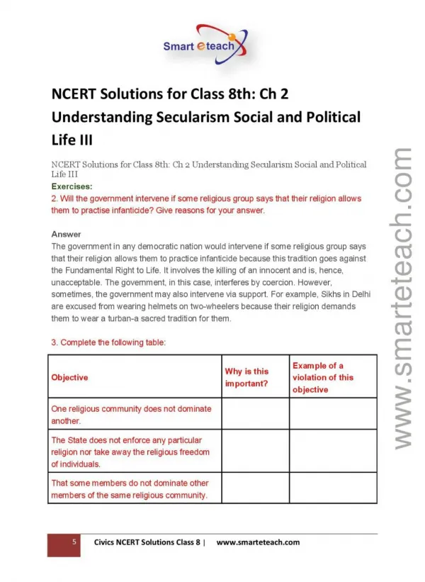 CBSE Class 8 Ncert Solution - Civics- Chapter-2