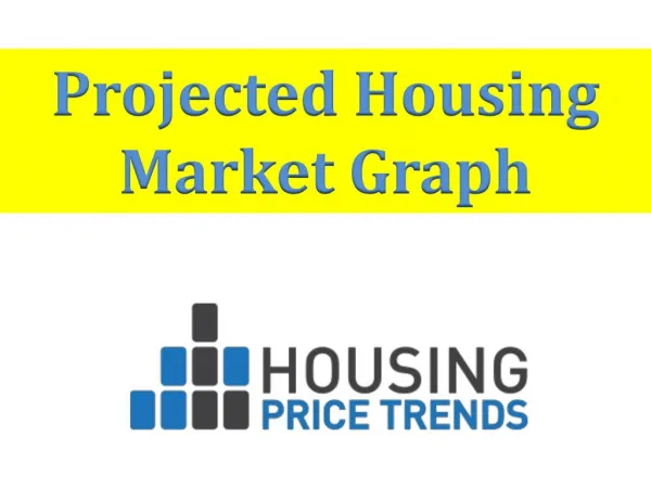 Projected Housing Market Graph