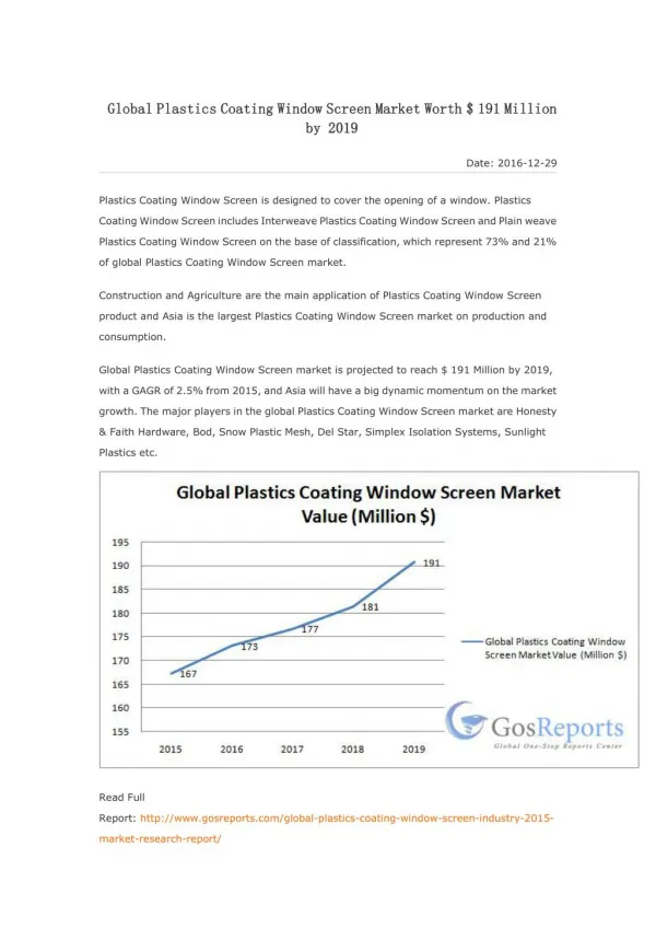 Global Plastics Coating Window Screen Market Worth $ 191 Million by 2019