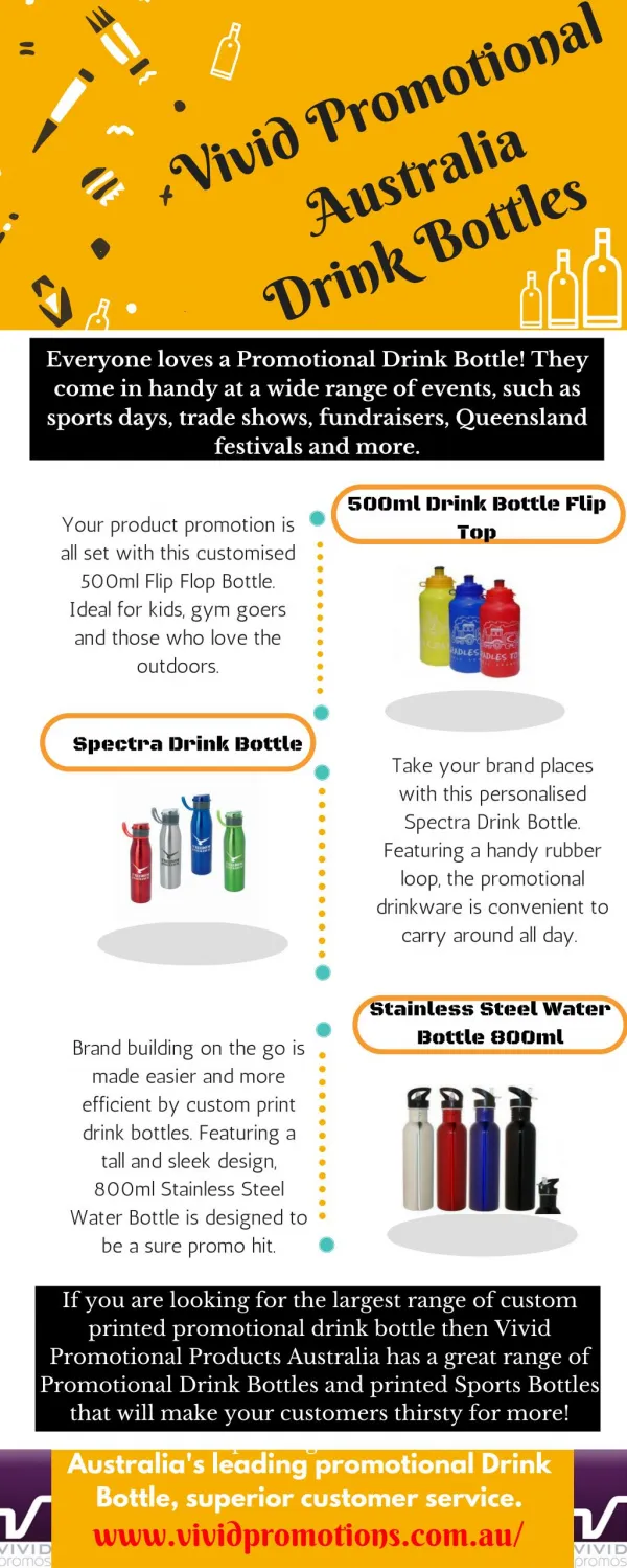 Infographic About Drink Bottles at Vivid Promotions