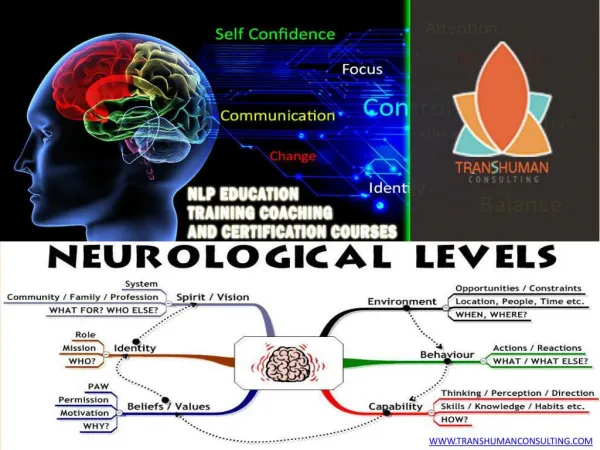 NLP Training coaching & certification courses by best trainer of transhuman consulting Bangalore Inida