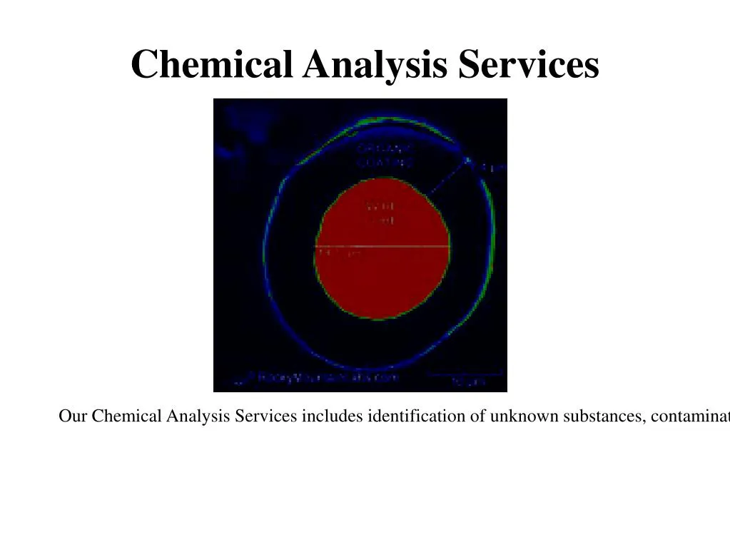 chemical analysis services