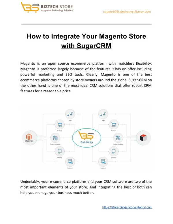 Saas based Magento SugarCRM Integration Solutions