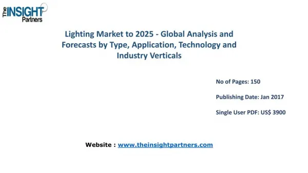 Lighting Market to 2025 Forecast & Future Industry Trends |The Insight Partners