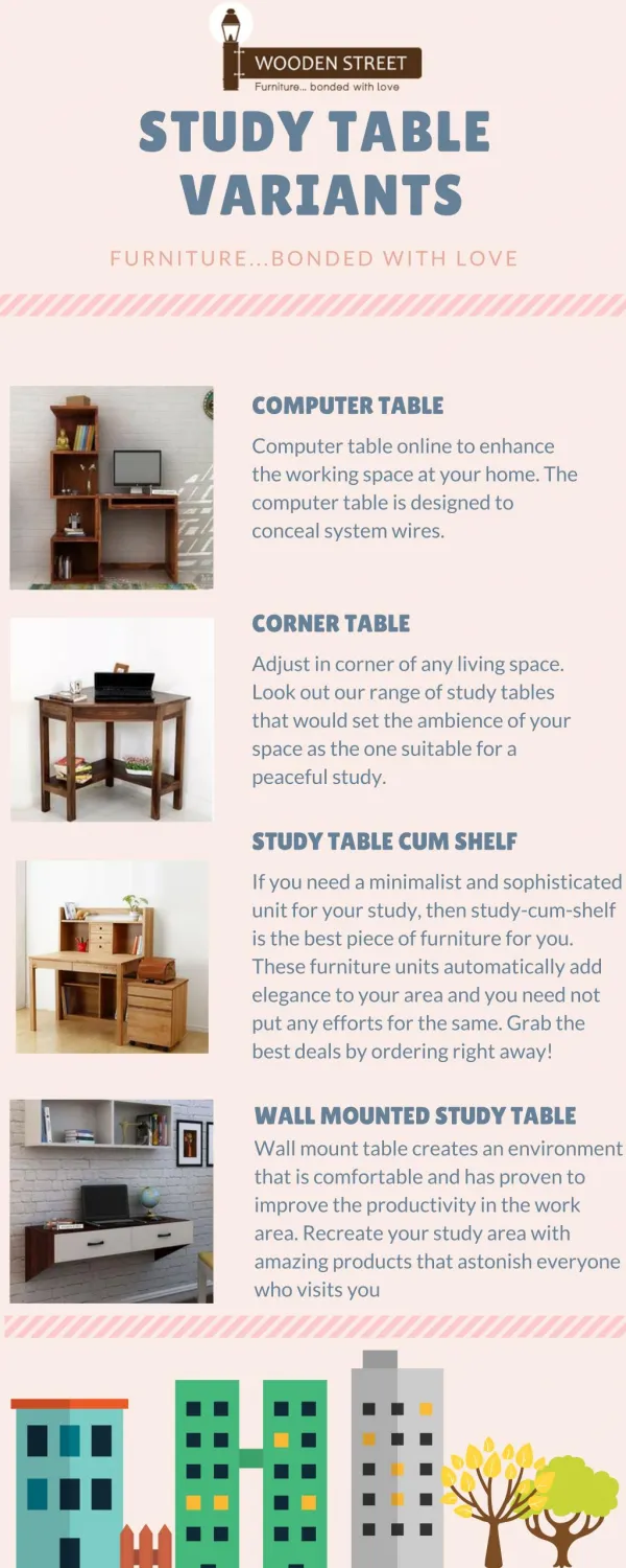 Wooden Study Table Can make my home Classy?