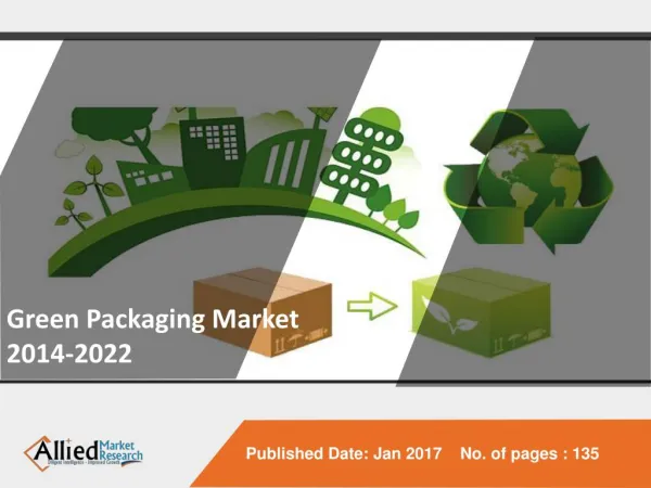 Green Packaging Market Expected Reach $207,543 Million, Globally by 2022