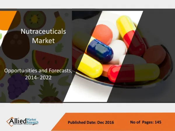 Nutraceuticals Market - Global Industry Analysis 2022