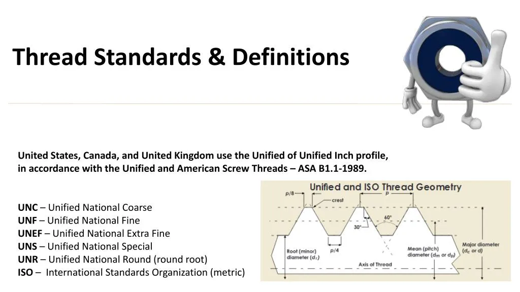 thread standards definitions