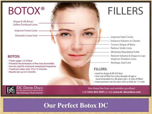Our Perfect Botox DC