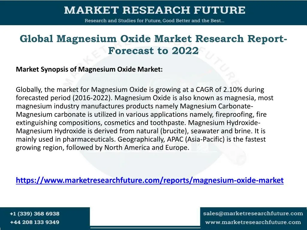 global magnesium oxide market research report forecast to 2022