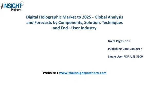 Digital Holographic Market to 2025-Industry Analysis, Applications, Opportunities and Trends |The Insight Partners