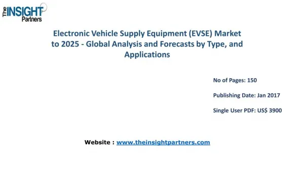 Electronic Vehicle Supply Equipment (EVSE) Market: Industry Analysis & Opportunities |The Insight Partners