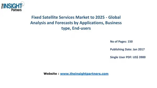 Fixed Satellite Services Market Opportunities and Strategic Focus Report |The Insight Partners