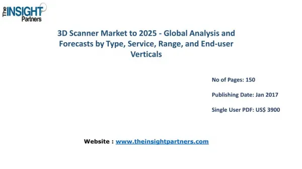 3D Scanner Market Share, Size, Forecast and Trends by 2025 |The Insight Partners