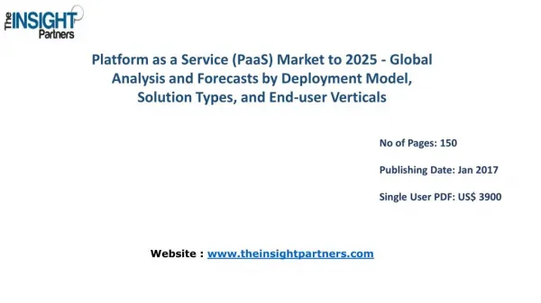 Market Research on Platform as a Service (PaaS) Market 2025|The Insight Partners