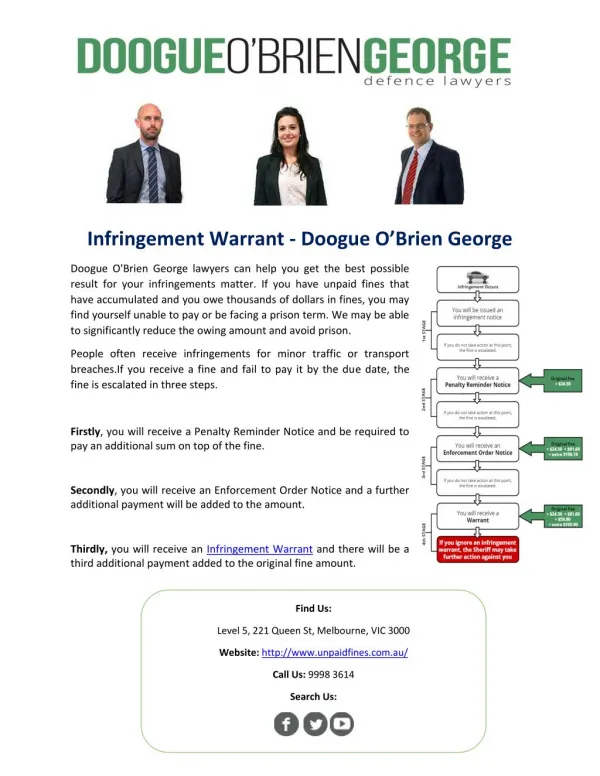 Infringement Warrant - Doogue O’Brien George
