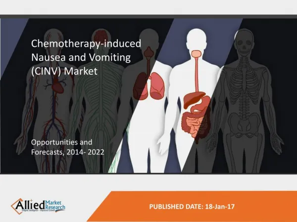 Chemotherapy-induced Nausea and Vomiting (CINV) Market Expected to Reach $2,659 Million, Globally, By 2022