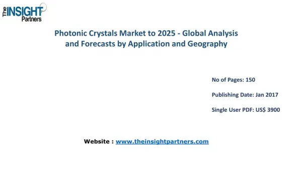 Photonic Crystals Market Analysis (2016-2025) |The Insight Partners