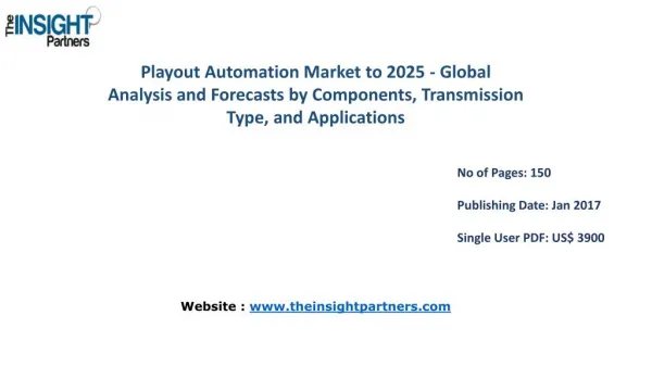 Playout Automation Market Global Analysis & 2025 Forecast Report |The Insight Partners