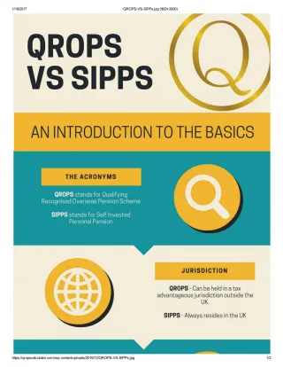 QROPS vs SIPPS: An Introduction To The Basics - slide 1