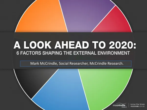 A Look Ahead to 2020: 6 Key Trends Impacting Business and Society