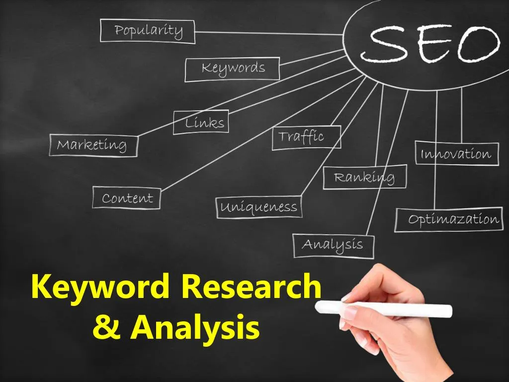 keyword research analysis