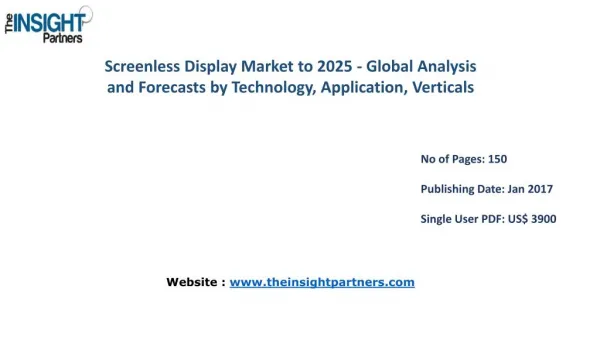 Screenless Display Market Opportunities and Strategic Focus Report |The Insight Partners