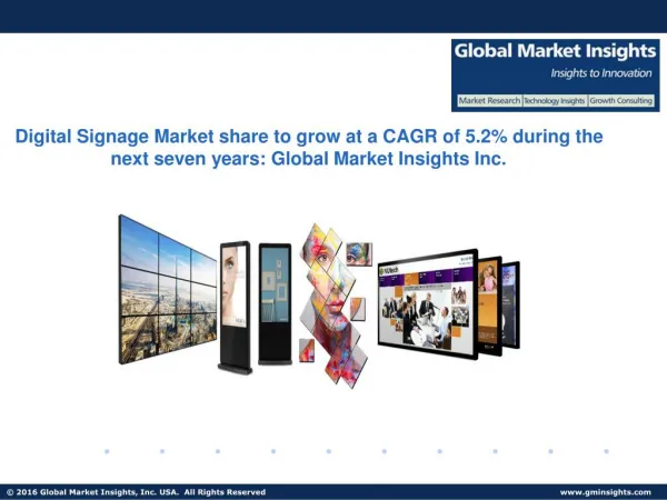 Digital Signage Market share in retail sector to reach USD 10 billion by 2023