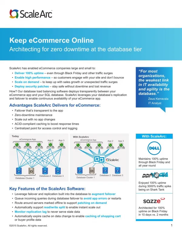 Keep E-commerce online