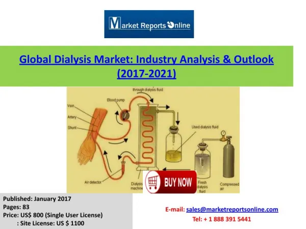 Growth Drivers in Global Dialysis Market