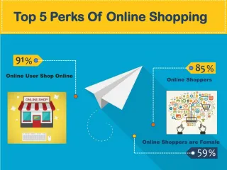Top 5 Perks of Online Shopping - slide 1