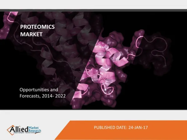 Proteomics Market Is Expected to Reach $44,452 Million, Globally by 2022