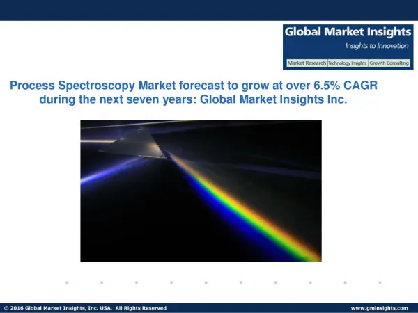 Process Spectroscopy Market share in NIR technology segment to grow at over 6% CAGR up to 2024