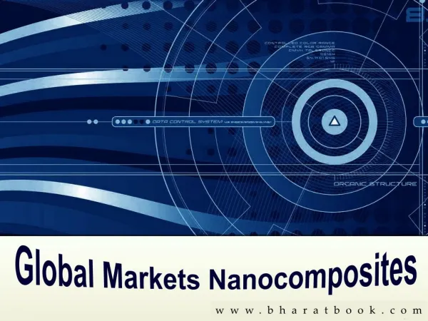 Global Markets Nanocomposites
