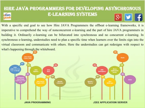 Hire JAVA Programmers for Developing Asynchronous E-Learning Systems