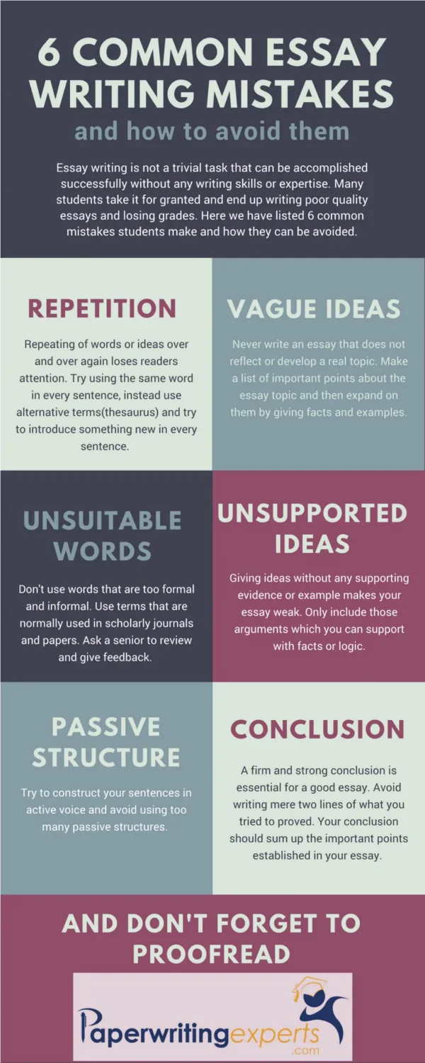 Essay Writing Mistakes Students Make and How to Avoid Them