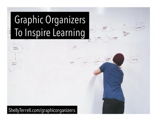 Graphic Organizers to Inspire Learning