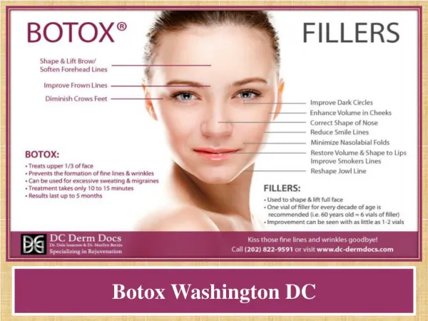 Botox Washington DC