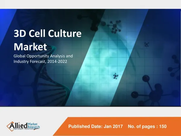 3D Cell Culture Market Expected to Reach $4,691 Million, Globally by 2022