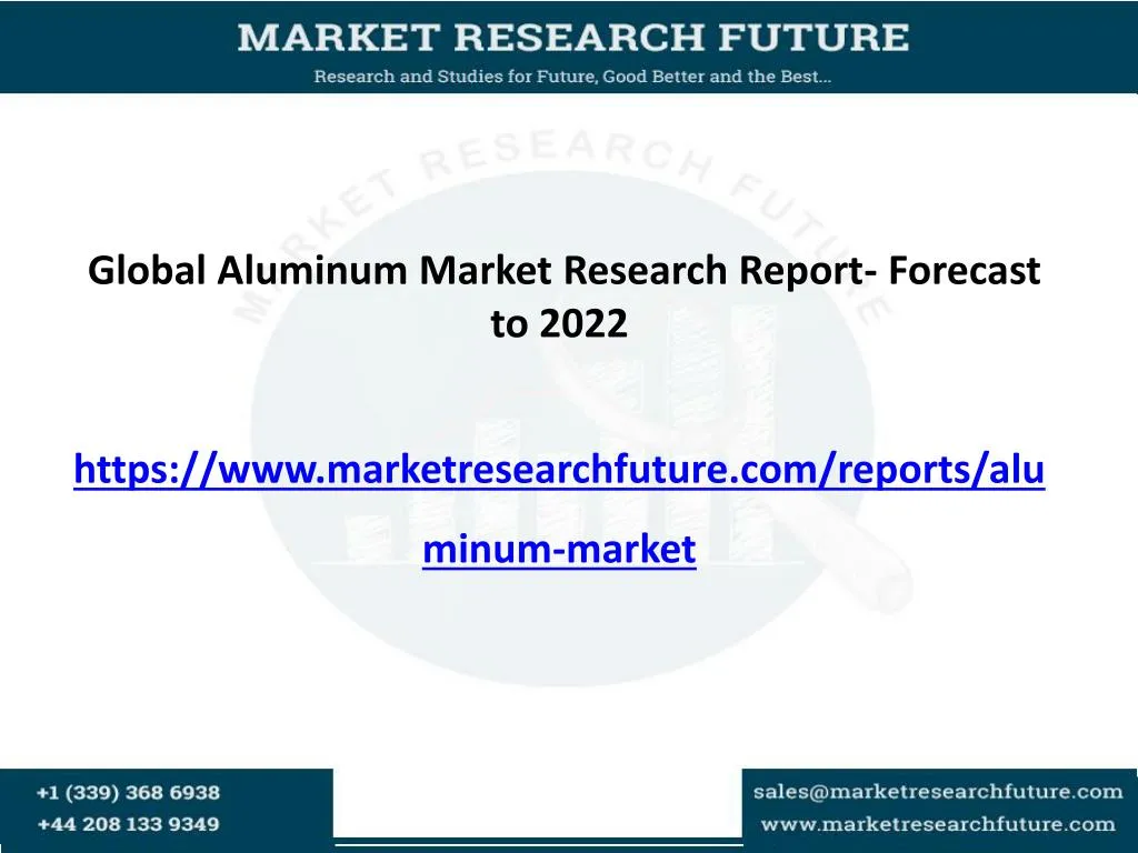 global aluminum market research report forecast