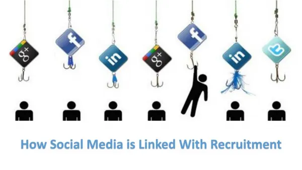 How Social Media is Linked With Recruitment